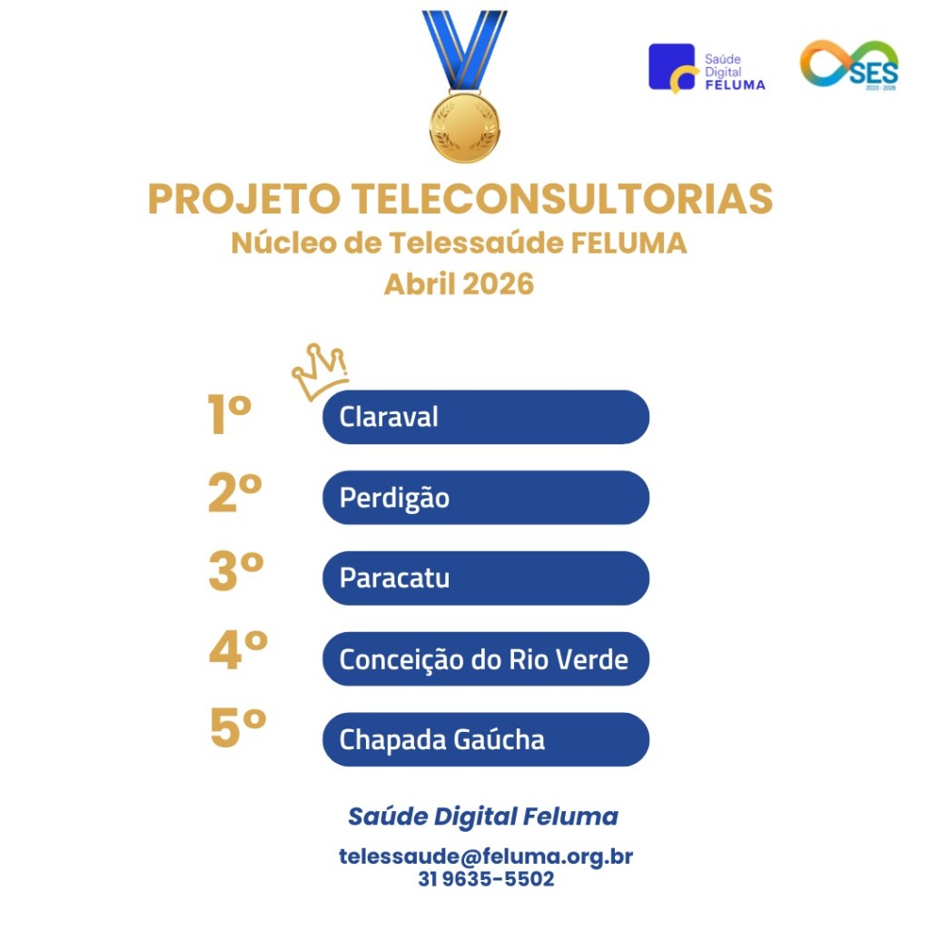 CLARAVAL É 1º LUGAR EM MINAS GERAIS EM TELECONSULTORIAS E SE DESTACA NA SAÚDE DIGITAL
