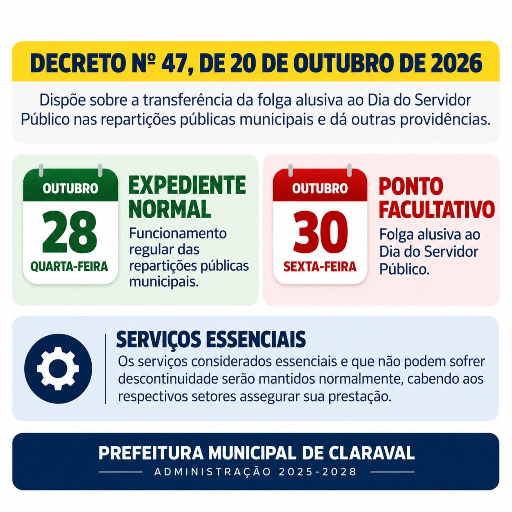 PREFEITURA TRANSFERE FOLGA DO DIA DO SERVIDOR PÚBLICO PARA 30 DE OUTUBRO